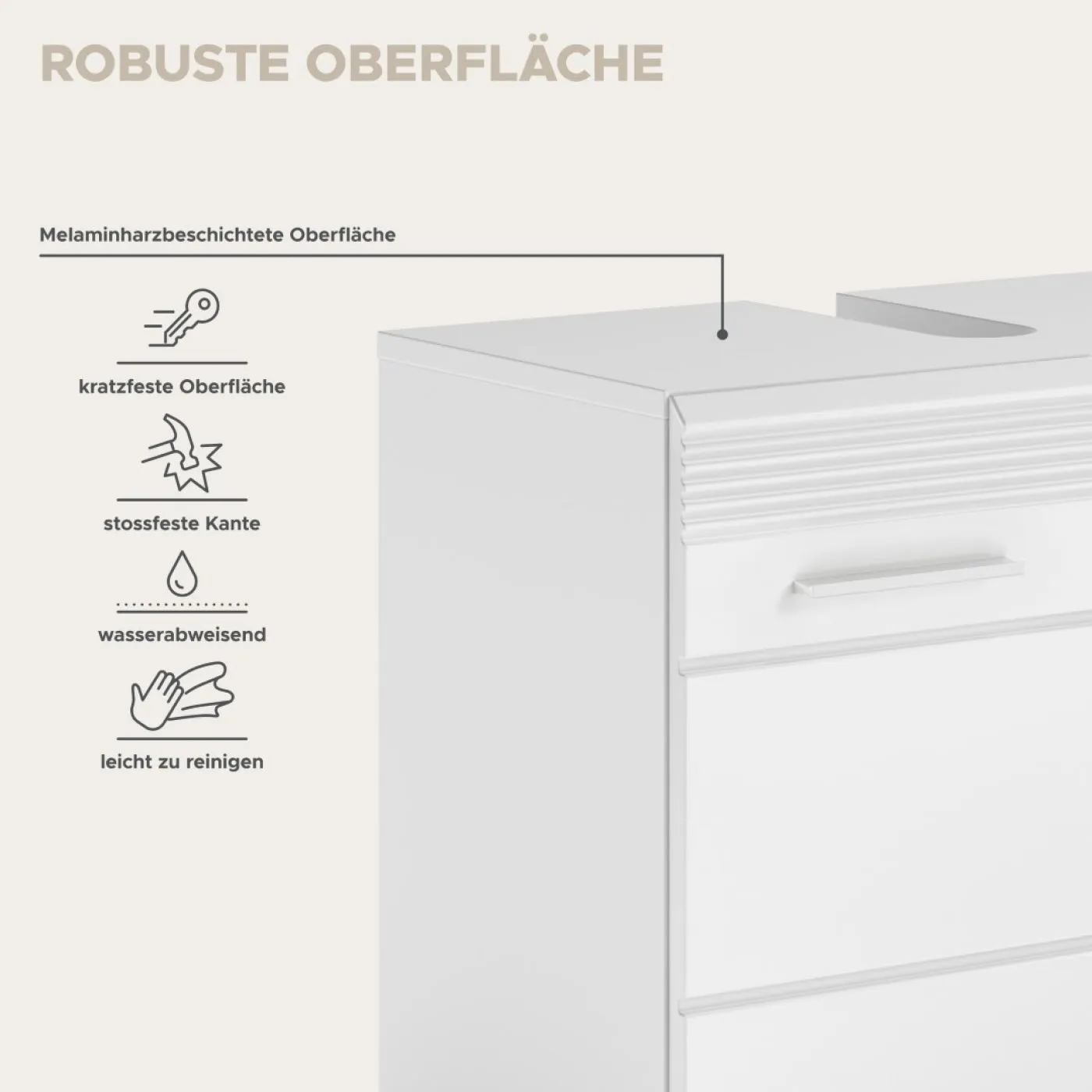 Badezimmer-Set Linus | weiß Hochglanz | 2-teilig ohne Aufsatzleuchte