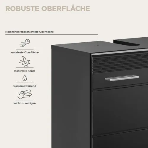 Badezimmer-Set Linus | schwarz Hochglanz | 5-teilig ohne Aufsatzleuchte