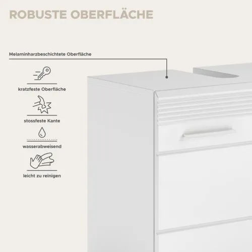 Badezimmer-Set Linus | weiß Hochglanz | 4-teilig mit Aufsatzleuchte